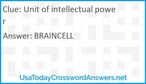 Unit of intellectual power Answer
