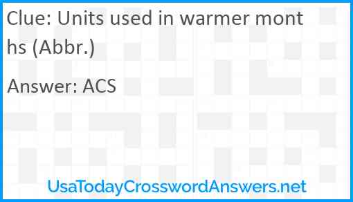 Units used in warmer months (Abbr.) Answer
