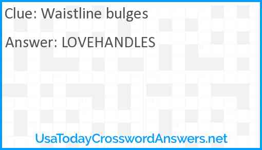 Waistline bulges Answer