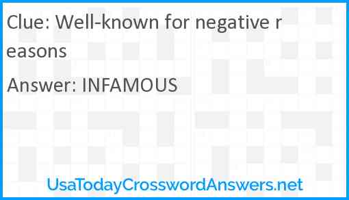 Well-known for negative reasons Answer
