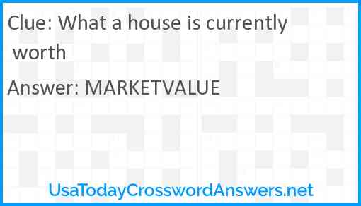 What a house is currently worth Answer