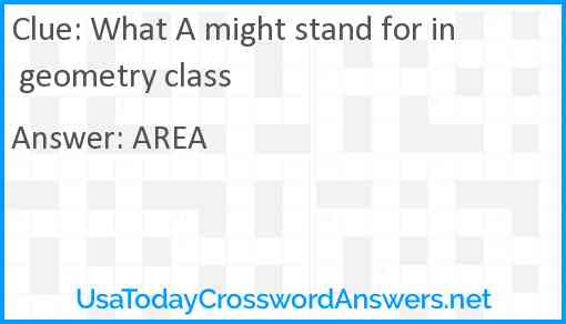 What A might stand for in geometry class Answer