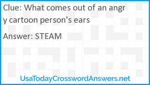 What comes out of an angry cartoon person's ears Answer