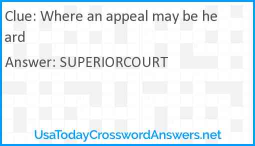 Where an appeal may be heard Answer
