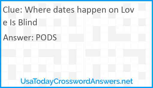 Where dates happen on Love Is Blind Answer