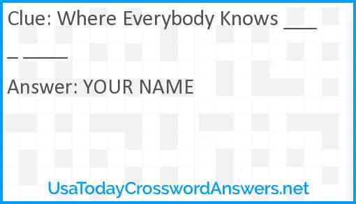 Where Everybody Knows ____ ____ Answer