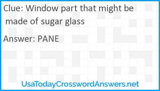 Window part that might be made of sugar glass Answer