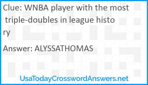 WNBA player with the most triple-doubles in league history Answer