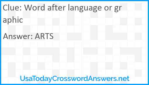 Word after language or graphic Answer