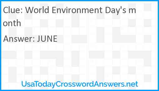 World Environment Day's month Answer