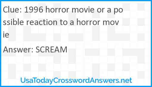 1996 horror movie or a possible reaction to a horror movie Answer