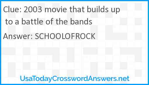 2003 movie that builds up to a battle of the bands Answer