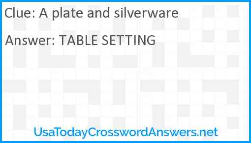 A plate and silverware Answer