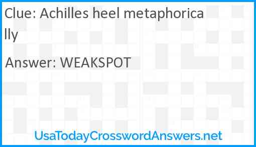 Achilles heel metaphorically Answer