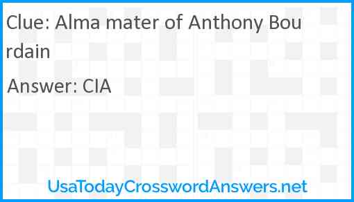 Alma mater of Anthony Bourdain Answer