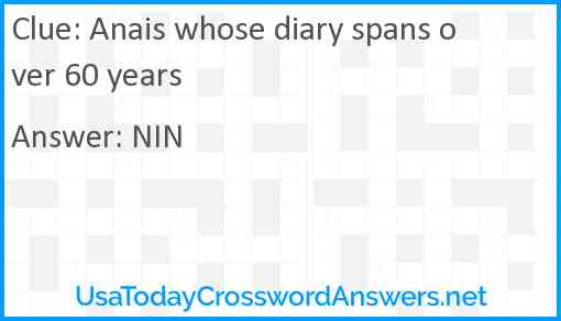 Anais whose diary spans over 60 years Answer