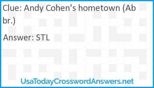 Andy Cohen's hometown (Abbr.) Answer