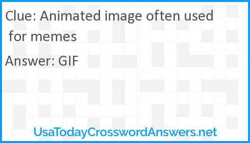 Animated image often used for memes Answer