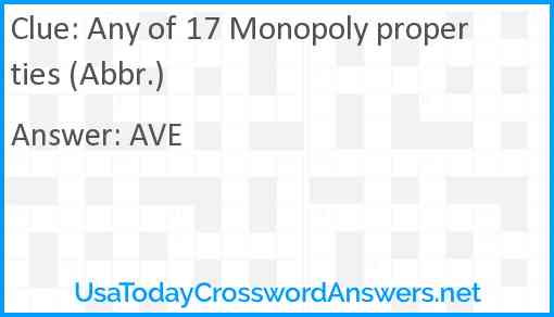 Any of 17 Monopoly properties (Abbr.) Answer