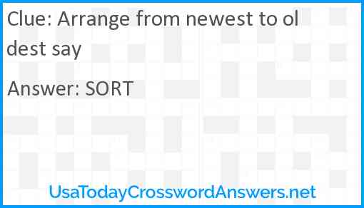 Arrange from newest to oldest say Answer