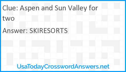 Aspen and Sun Valley for two Answer