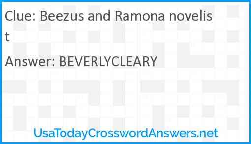 Beezus and Ramona novelist Answer