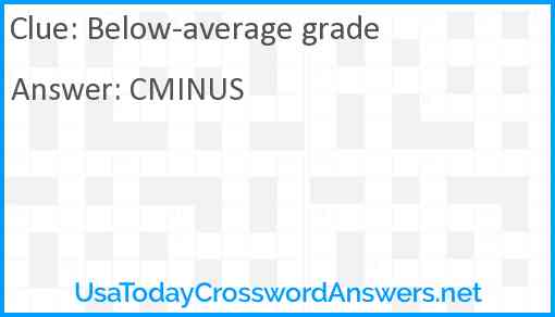 Below-average grade Answer