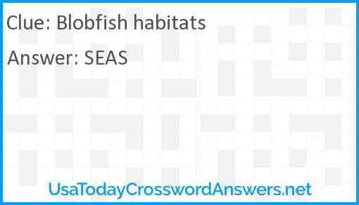 Blobfish habitats Answer