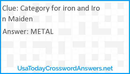 Category for iron and Iron Maiden Answer