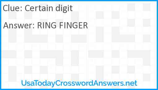 Certain digit Answer