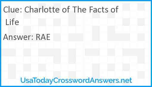 Charlotte of The Facts of Life Answer