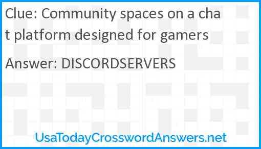 Community spaces on a chat platform designed for gamers Answer