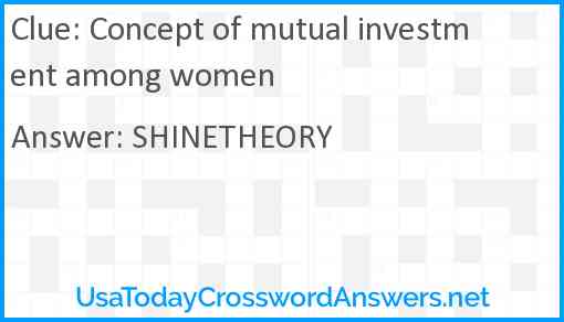 Concept of mutual investment among women Answer