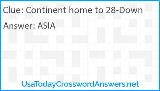 Continent home to 28-Down Answer