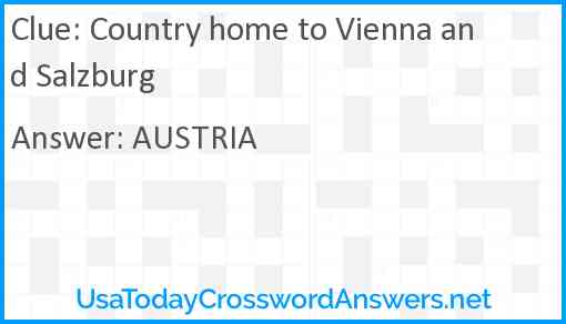 Country home to Vienna and Salzburg Answer