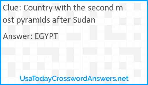 Country with the second most pyramids after Sudan Answer