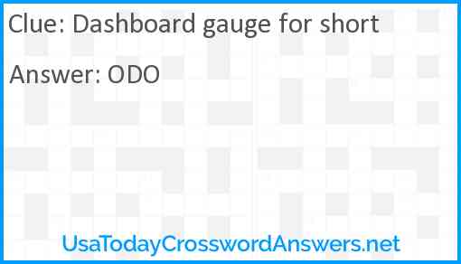 Dashboard gauge for short Answer