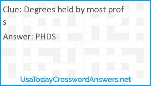 Degrees held by most profs Answer