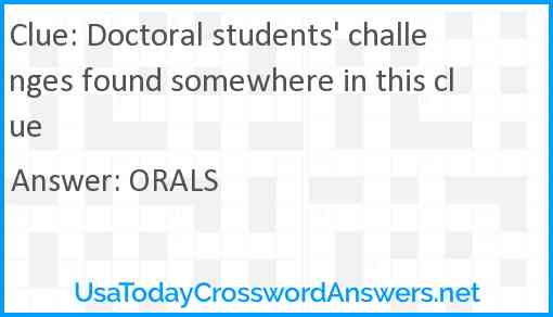Doctoral students' challenges found somewhere in this clue Answer
