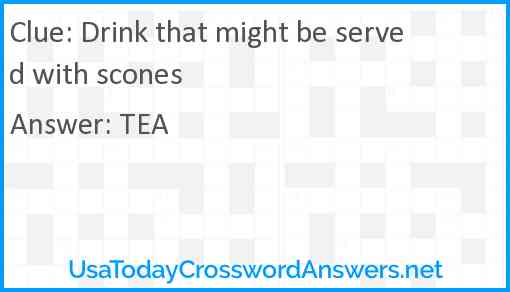 Drink that might be served with scones Answer