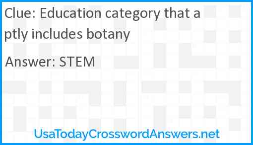 Education category that aptly includes botany Answer