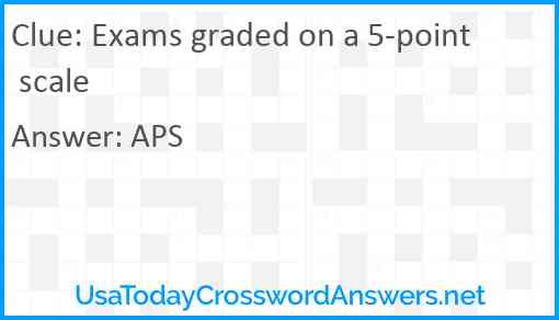 Exams graded on a 5-point scale Answer