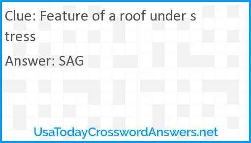 Feature of a roof under stress Answer