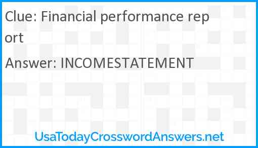 Financial performance report Answer