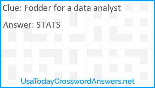 Fodder for a data analyst Answer
