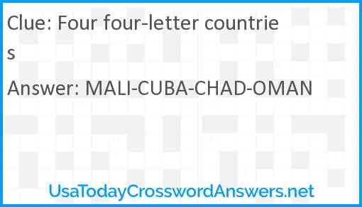 Four four-letter countries Answer