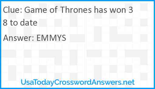 Game of Thrones has won 38 to date Answer