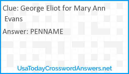 George Eliot for Mary Ann Evans Answer