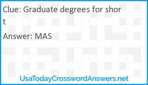 Graduate degrees for short Answer