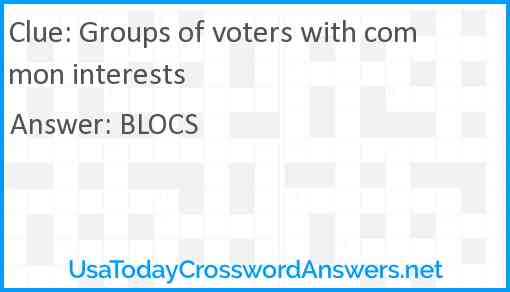 Groups of voters with common interests Answer